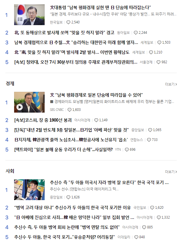  혼돈의 카오스, 어둠의 다크니스...