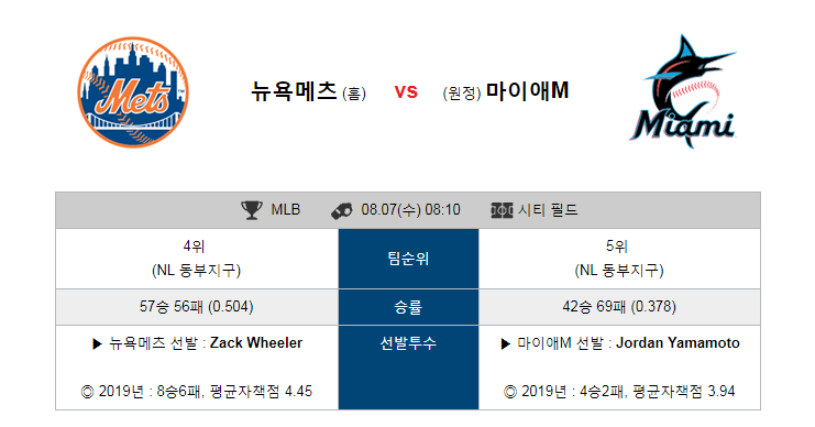  [MLB] 8월7일  08시10분  뉴욕 매츠vs마이애미  뉴욕 매츠  마이애미