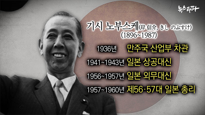  기시노부스케 귀하