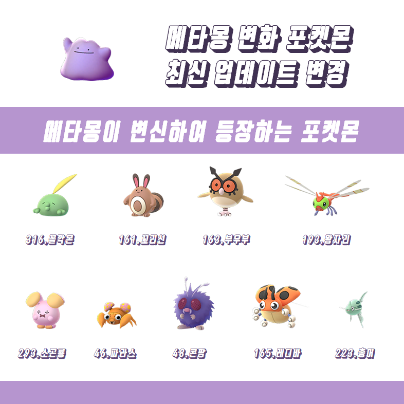 포켓몬고 메타몽 잡는법/꿀팁 :: 메타몽 변신 포켓몬 변경 업데이트 : 네이버 블로그 포켓몬고 메타몽 잡는법/꿀팁 :: 메타몽 변신 포켓몬 변경 업데이트 : 네이버 블로그