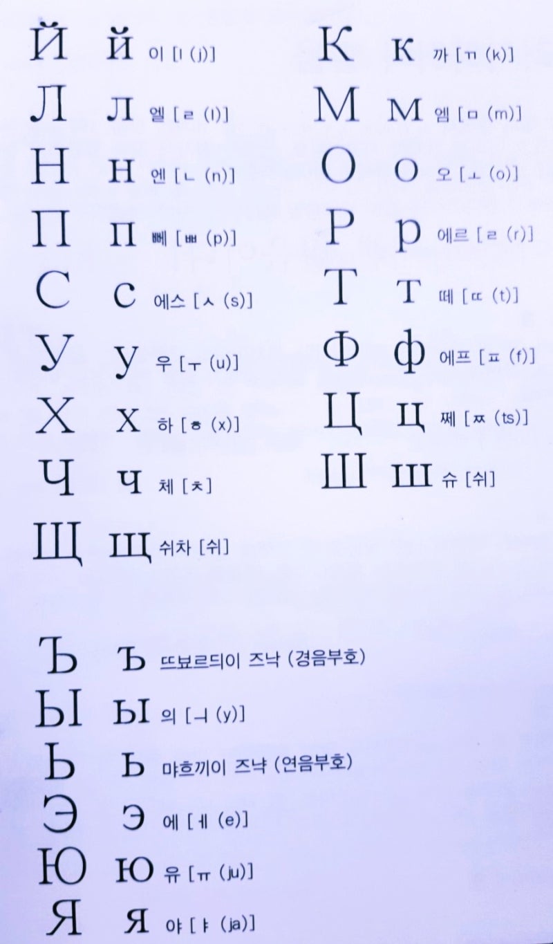 러시아 키릴문자를 읽어볼까요?-단어읽기 연습문제(1) : 네이버 블로그 러시아 키릴문자를 읽어볼까요?-단어읽기 연습문제(1) : 네이버 블로그