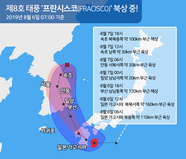 제 8호 태풍 '프란시스코(FRANCISCO)' 오후 제주도와 경상도부터 태풍 영향권! : 2019년 08월 06일 07시 00분 기준 이동경로