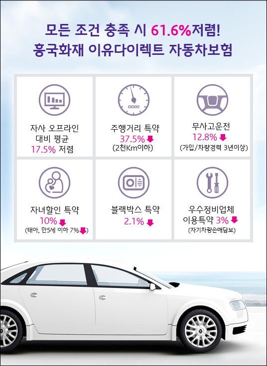 흥국화재 다이렉트자동차보험 만26세할인