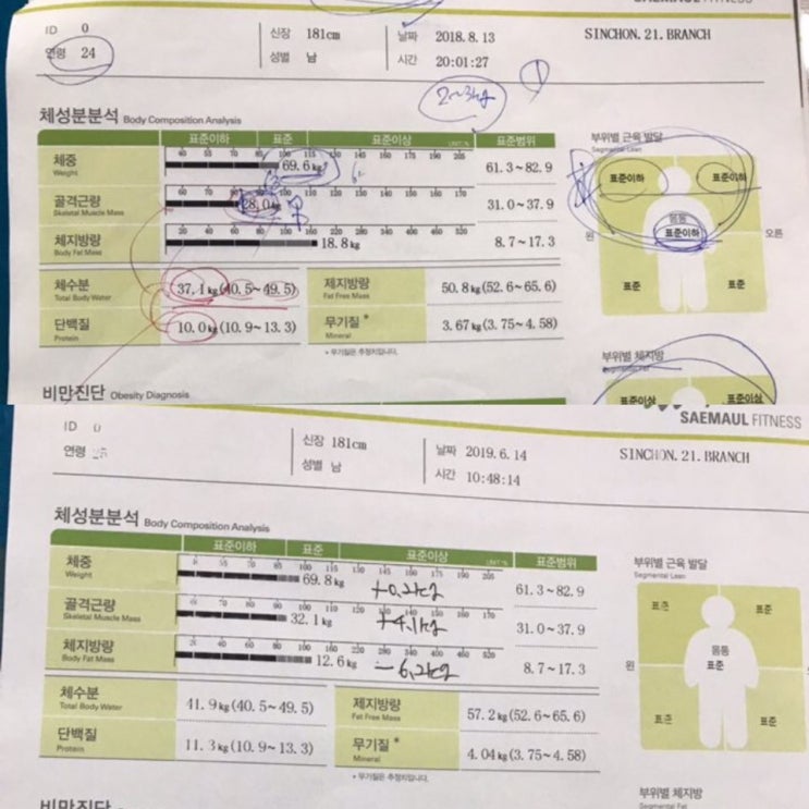  신촌피티, 이대피티, 신촌헬스, 이대헬스, 신촌pt, 이대pt, 아현pt, 광흥창pt,고투휘트니스 신촌 {지xx회원님 자세교정 및 다이어트}