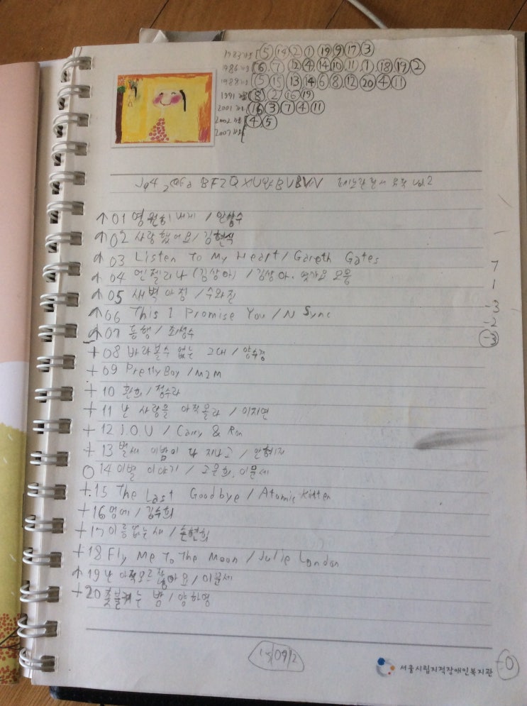  Jq4z@FaBFZQXUBVBVV 테노란딘서 뮤직 Vol.2