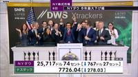 [일본뉴스] ダウ平均７６７ドル下落　今年最大の下げ幅-다우 평균 767달러 하락 올해 최대 하락폭