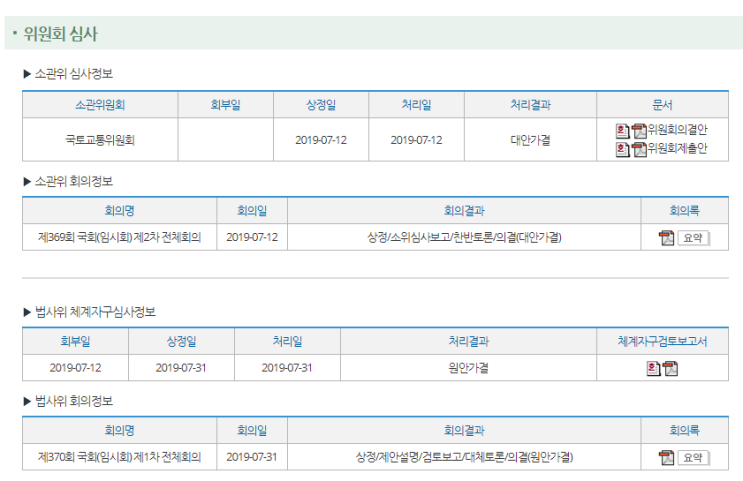  자동차관리법 일부개정법률안 원안가결 (캠핑카 활성화법)
