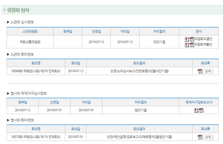 자동차관리법 일부개정법률안 원안가결 (캠핑카 활성화법)