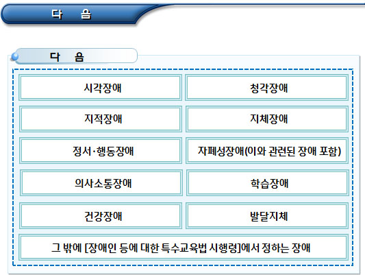 장애인 특수교육 대상자 선정기준