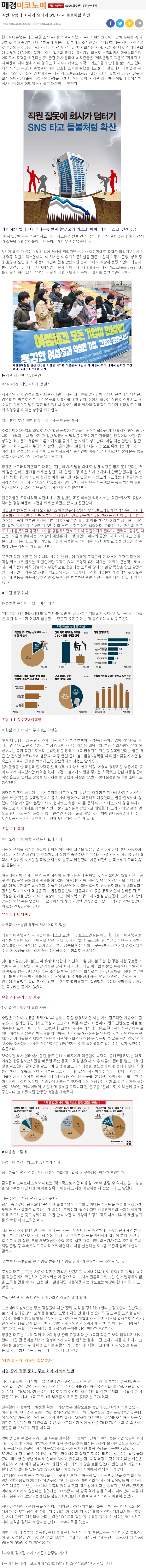  [인터뷰] 매경이코노미 신문기사 장형석 부사장 인터뷰 게재