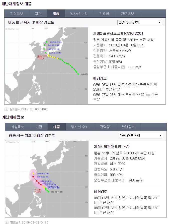 태풍경로, 8호 프란시스코 전국 폭우+돌풍 몰고온다..9호 레끼마 대만행