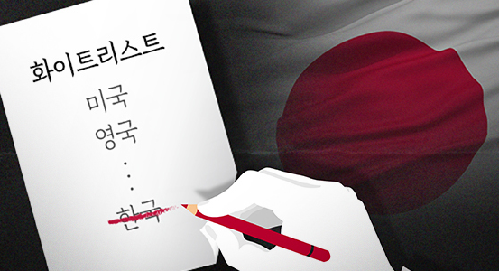  비틀거리는 자본주의 : 한·일 갈등을 증폭시키면 안 된다.