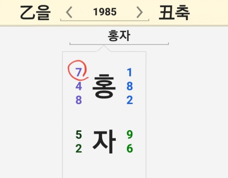  홍자이름풀이.미스트롯3위.본명박지민.무명생활집에서 쥐가나왔다