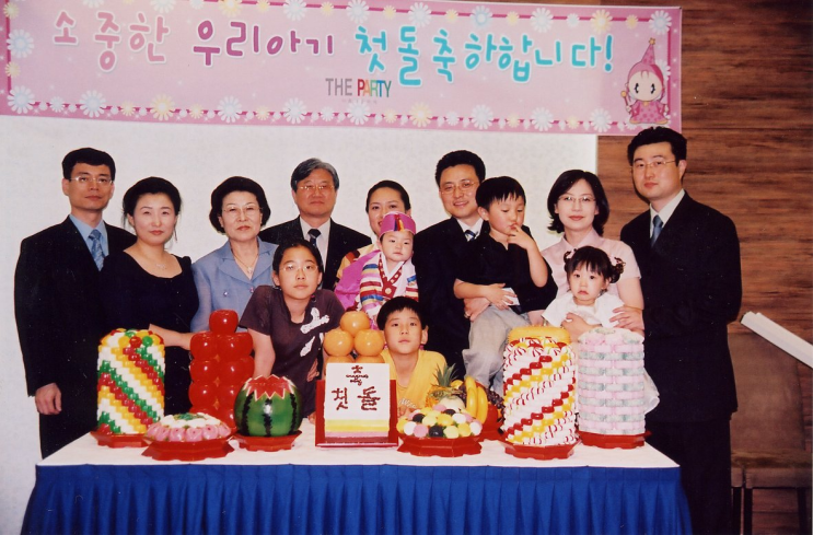  댓글수, 공감수, 조회수 순위 ; 2019년  8월 6일