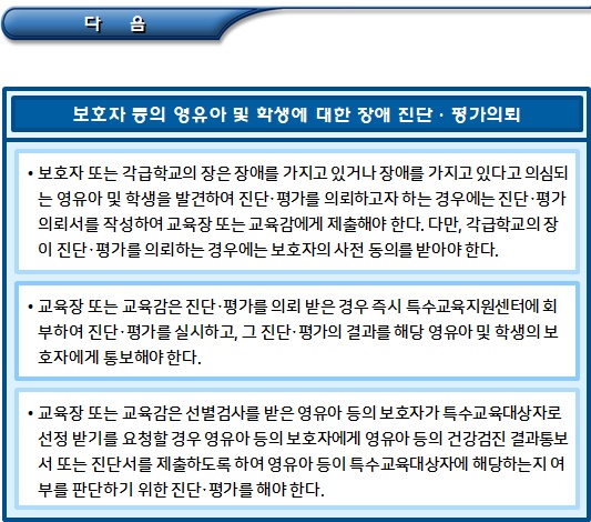 영유아에 대한 장애 선별검사 및 특수교육대상자 배치