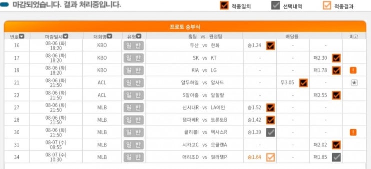 으악~ 10폴더 막폴 1폴낙.. 이놈의 필라델피아 ㅠ.ㅠ 으악~ 10폴더 막폴 1폴낙.. 이놈의 필라델피아 ㅠ.ㅠ