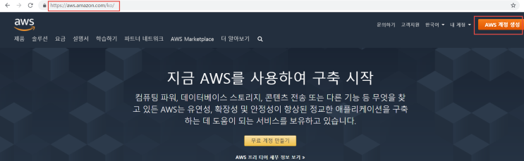 [AWS] 클라우드와 아마존 웹 서비스 - AWS 회원가입