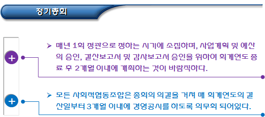 사회적협동조합 총회 소집절차 및 의결사항