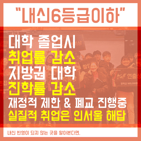  내신6등급이하 수시 미디어, 성우, 디자인, 음악, 예술계열은?
