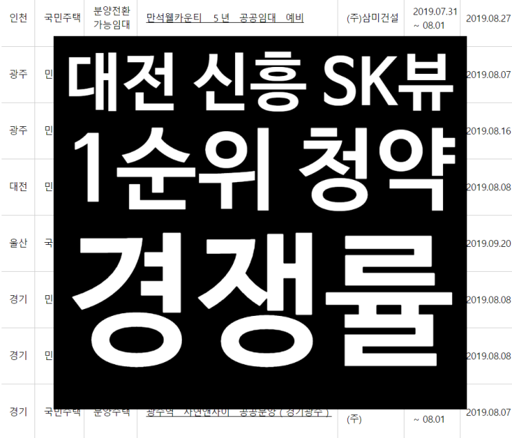 대전 신흥 에스케이뷰 sk view 청약 경쟁률