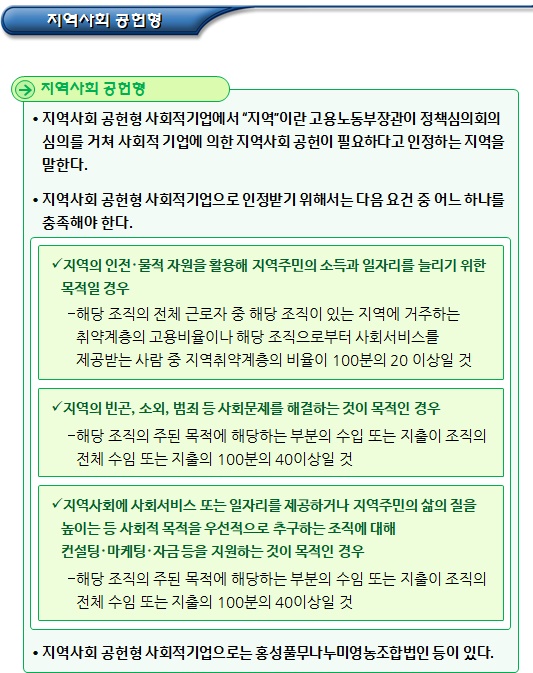 일자리 제공형 등 사회적기업의 종류