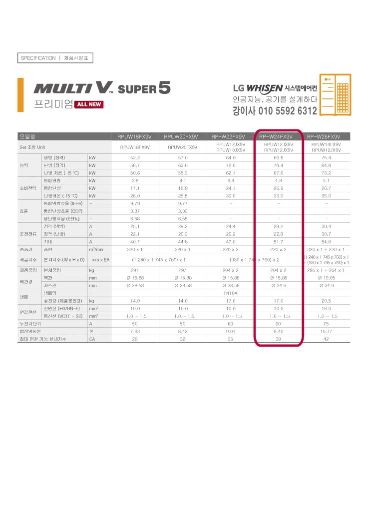  RP-W24FX9V