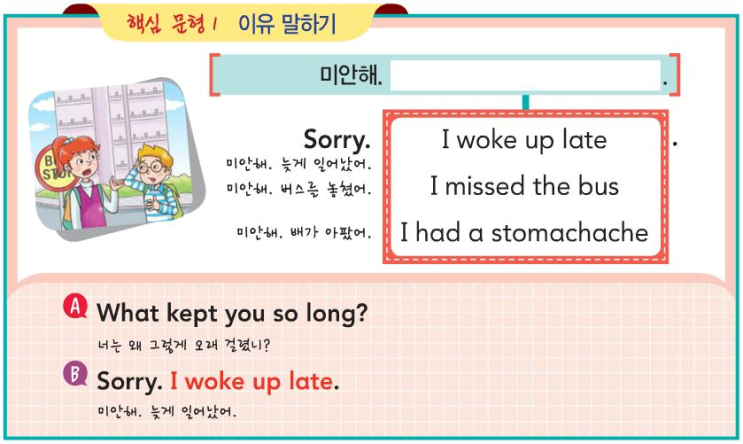  그림으로 쉽게 이해하는 영어회화연습