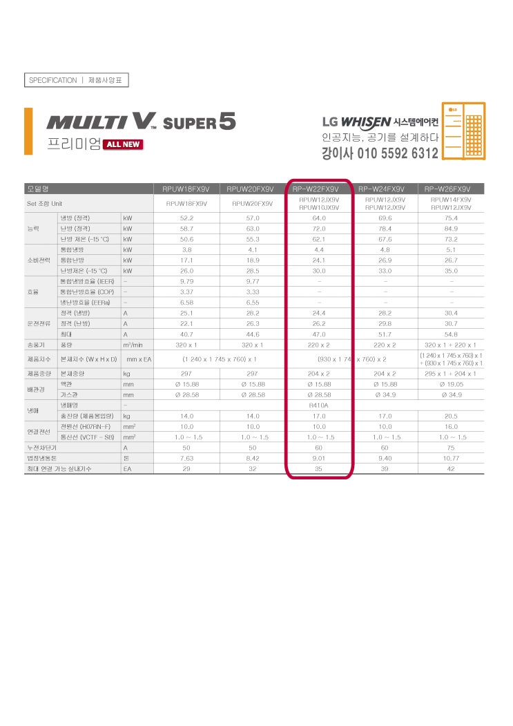 RP-W22FX9V