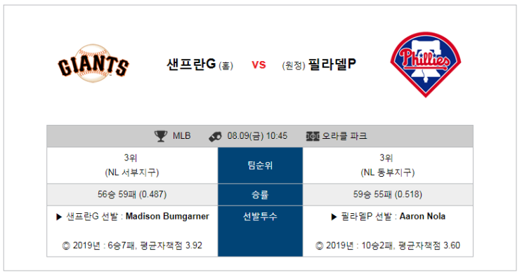  8월 09일 10:45분 [MLB]샌프란시스코vs필라델피아 샌프란시스코 필라델피아