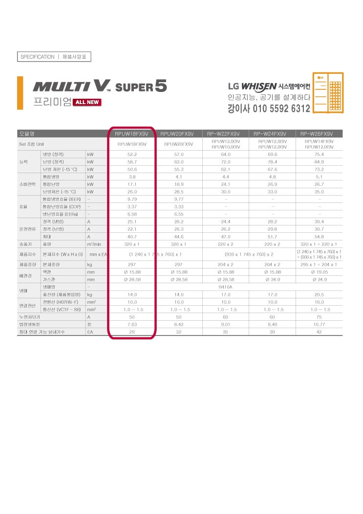  RPUW18FX9V