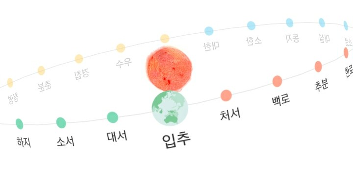 [날씨] 오늘 '입추' 무더위 계속 낮 최고 35도... 태풍 레끼마-크로사 이동경로 예의주시