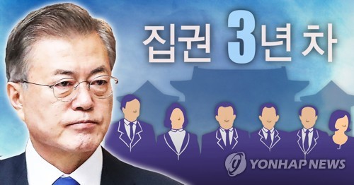  文대통령, 내일 개각 단행 예정..과기장관 최기영 급부상