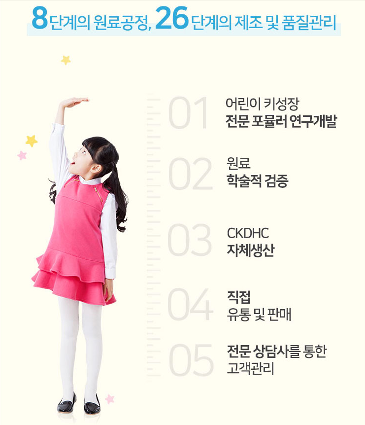  우리아이  골든타임 지금당장 더 새로워진 쑥쑥크는 아이커 up grade! 로 키 성장할수 있게 도와주세요 !