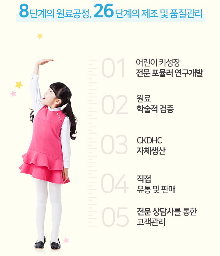 우리아이  골든타임 지금당장 더 새로워진 쑥쑥크는 아이커 up grade! 로 키 성장할수 있게 도와주세요 !