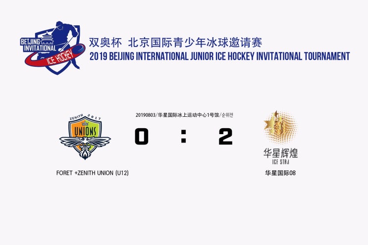  20190803 베이징 더블 올림픽 컵 U12 순위전, 유니온 U12 vs 아이스 스타 08