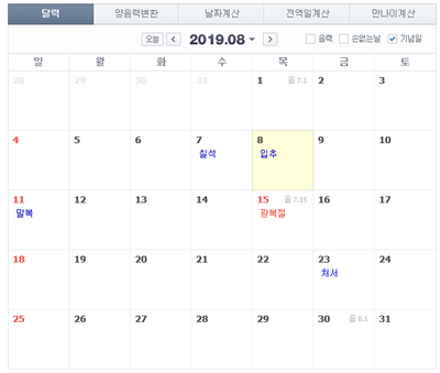  2019년 입추에 만나보고 싶은 아이돌1위는 누구?