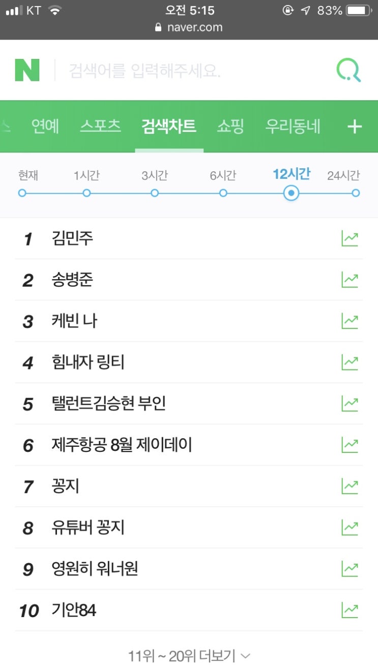  지금 이 시간, 너무 화나서 쓰는 글