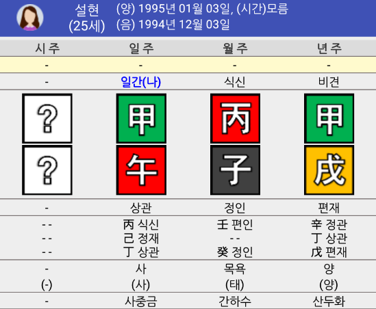  홍염 도화의 위력?, AOA 설현 사주