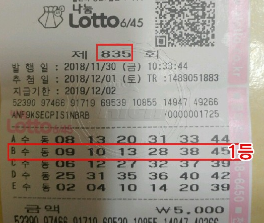 로또872회당첨번호 소름이네요!