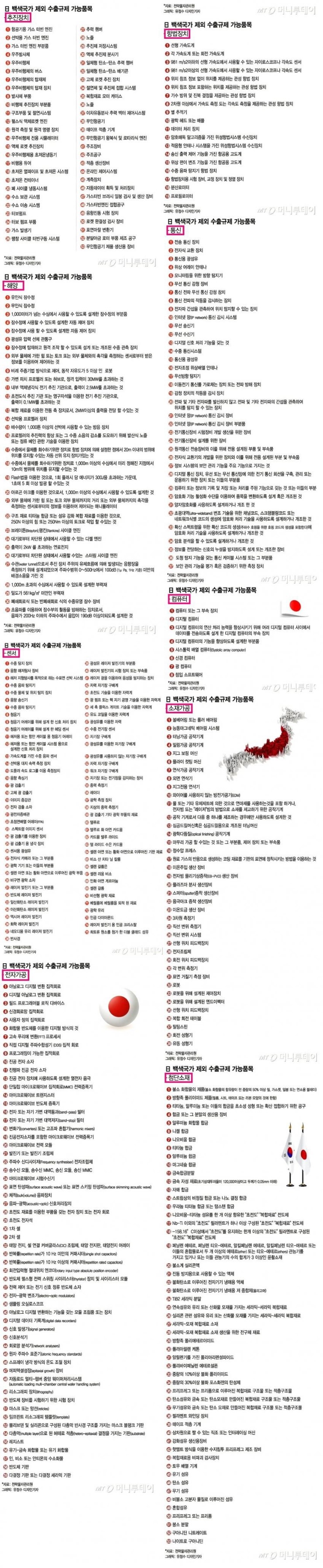  니들 싸이코패스 새끼들이지? (일본 보이콧)