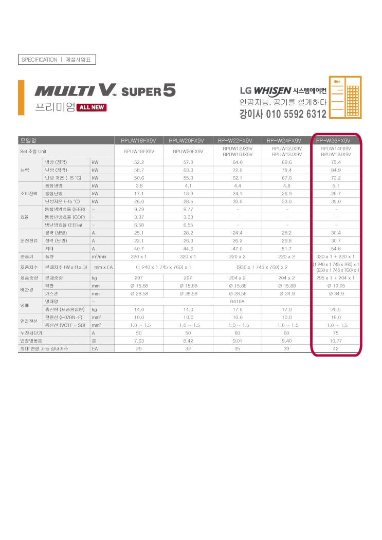  RP-W26FX9V