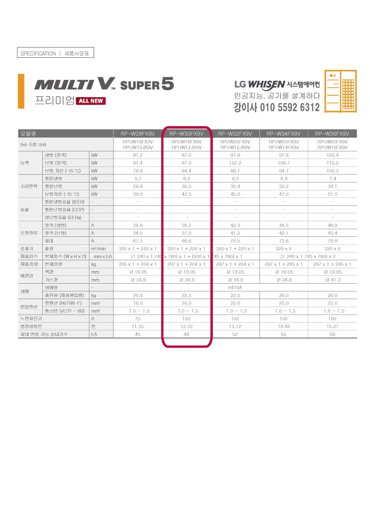  RP-W30FX9V