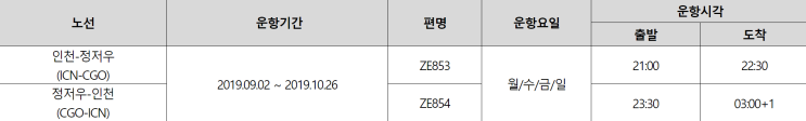  [이스타항공] '[국제선] 2019년 하계 인천-정저우(ICN-CGO) 신규취항 안내' 공지