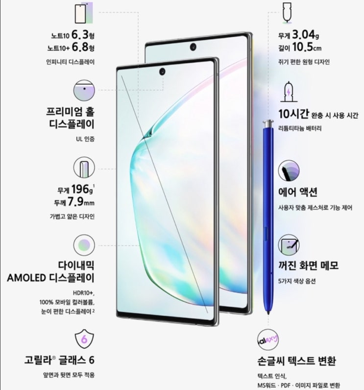  "갤럭시노트10" 출시! 전작 노트9, S10과의 스펙/차이 비교!