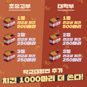  마피아42 학교대항전 치킨을 사수한 학교는?