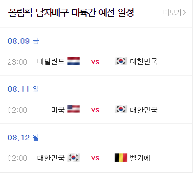 올림픽 남자배구 대륙간 예선 8월 9일 한국 네덜란드 미국 벨기에