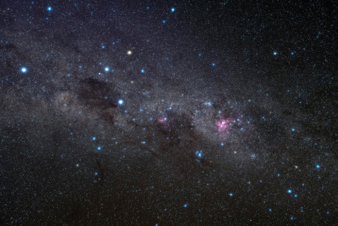  (Astrology)12별자리의 특징과 성장미션