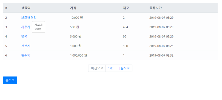  [Python / Django] Paginator 사용하기