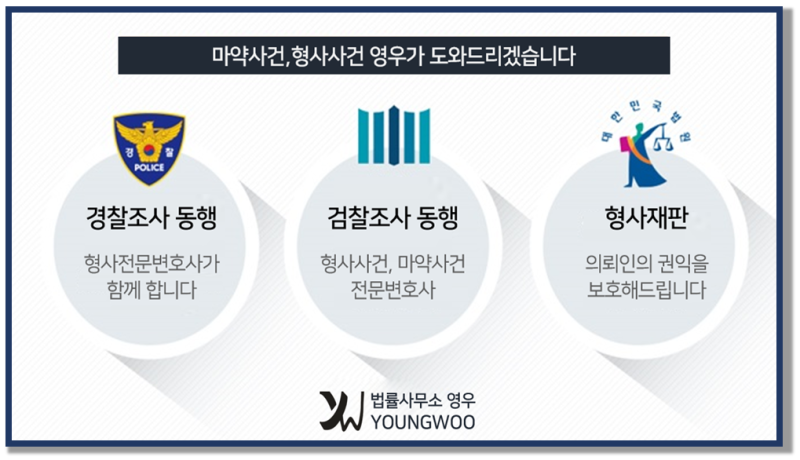 ●특수폭행죄 합의금 분노에 주먹이 나온다 1