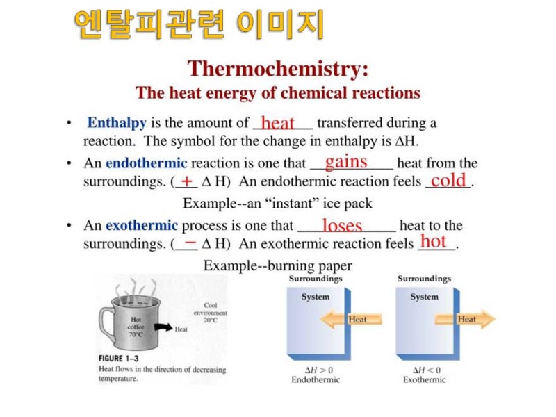 엔탈피Enthalpy, 엔트로피Entropy, 흡열반응, 발열반응, 열용량, 비열, 열화학, 열역학, 열역학법칙1.2.3법칙 ...